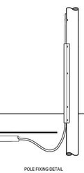 Essential Energy CEOM7204.11